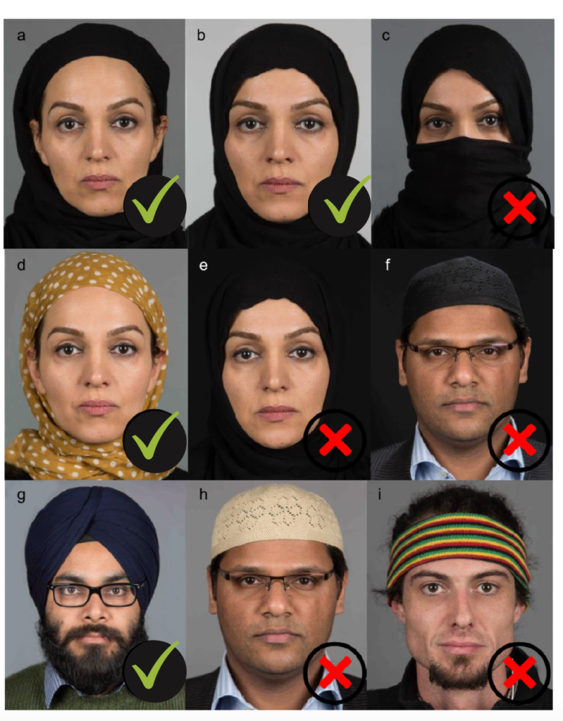 Can your hair be covered in passport photo? - Smartphone ID