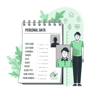 dane osobowe